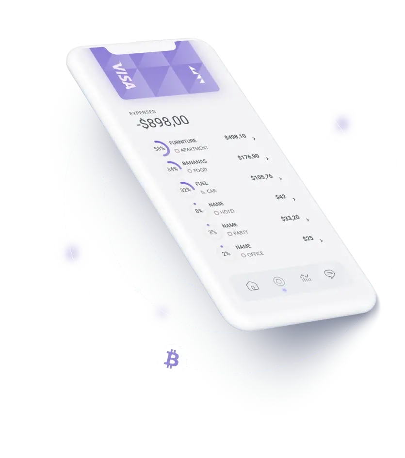 Cyphix Edge - CRUCIAL FUNCTIONS OF INVESTMENT EDUCATION INSTRUCTORS