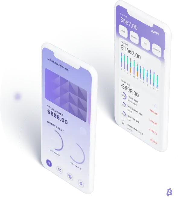 Cyphix Edge - Get in touch with us